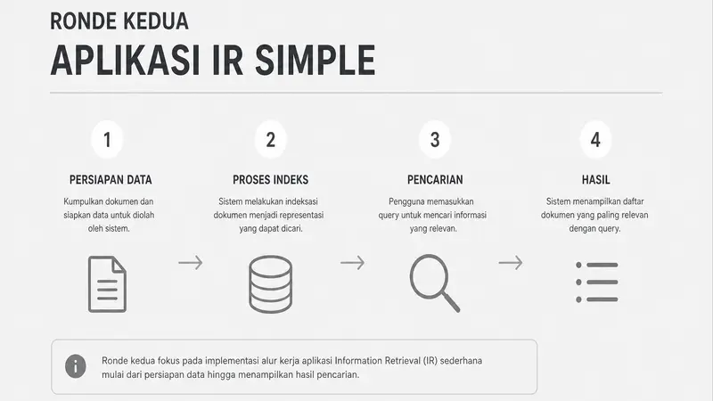 Mengintip Kesulitan dan Harapan di Balik Aplikasi Kedua IR Jepang 2027